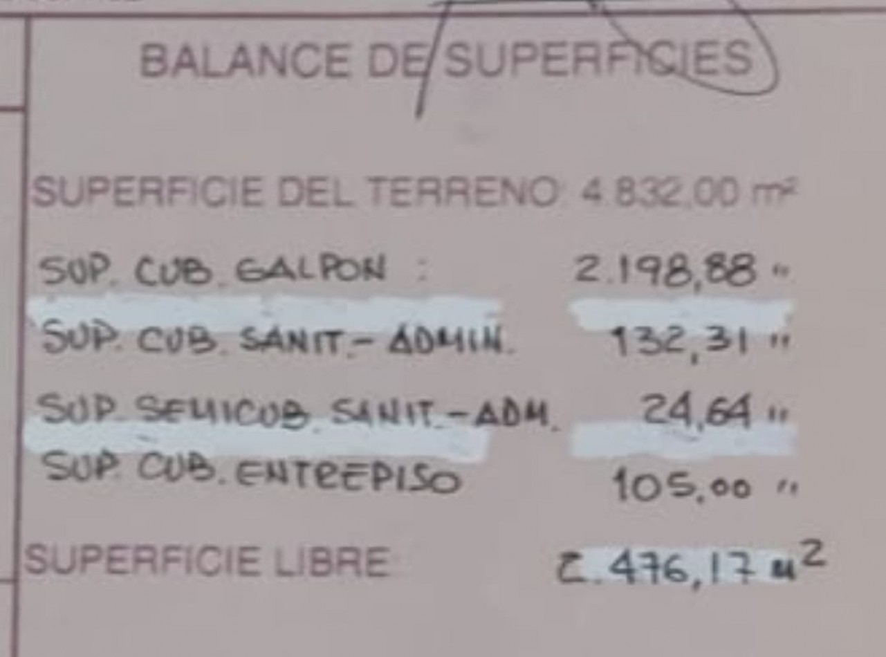NAVES