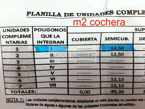 DEPARTAMENTO
